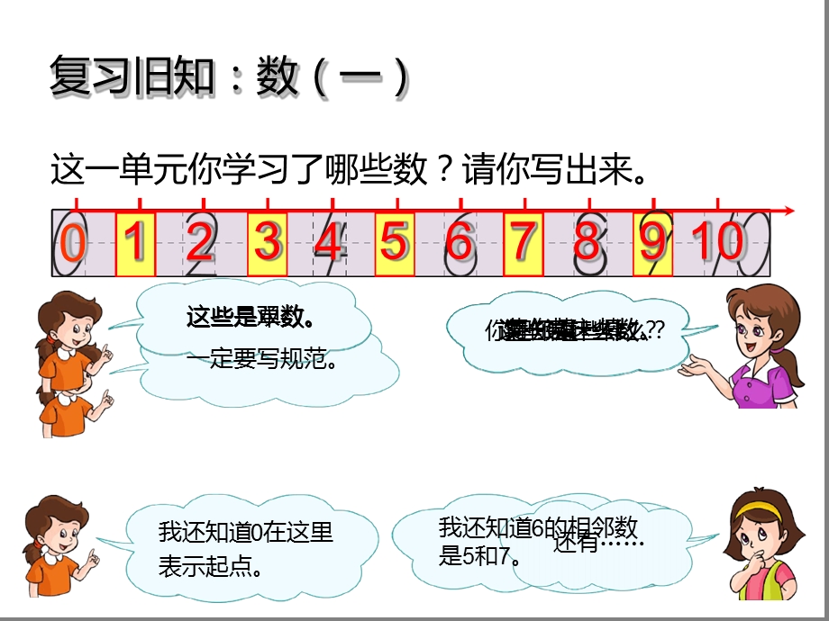 人教新课标一年级数学上册整理和复习一ppt课件.ppt_第3页