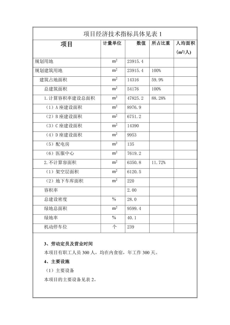 广州市康寿颐养院建设项目环境影响报告表 .doc_第2页