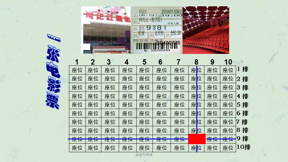 经线和纬线ppt课件.ppt_第3页