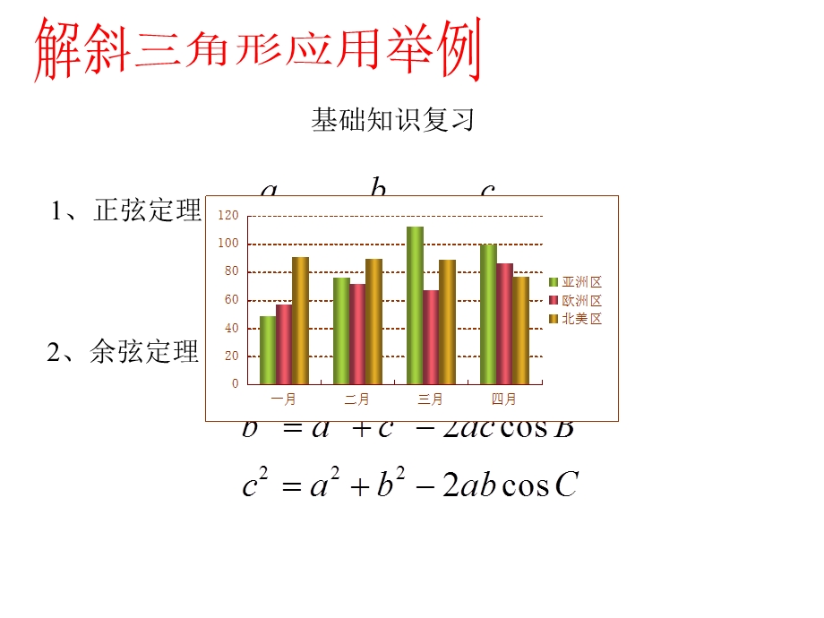 正余弦定理应用——优秀课件.ppt_第2页