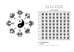 梅花易数精编.doc