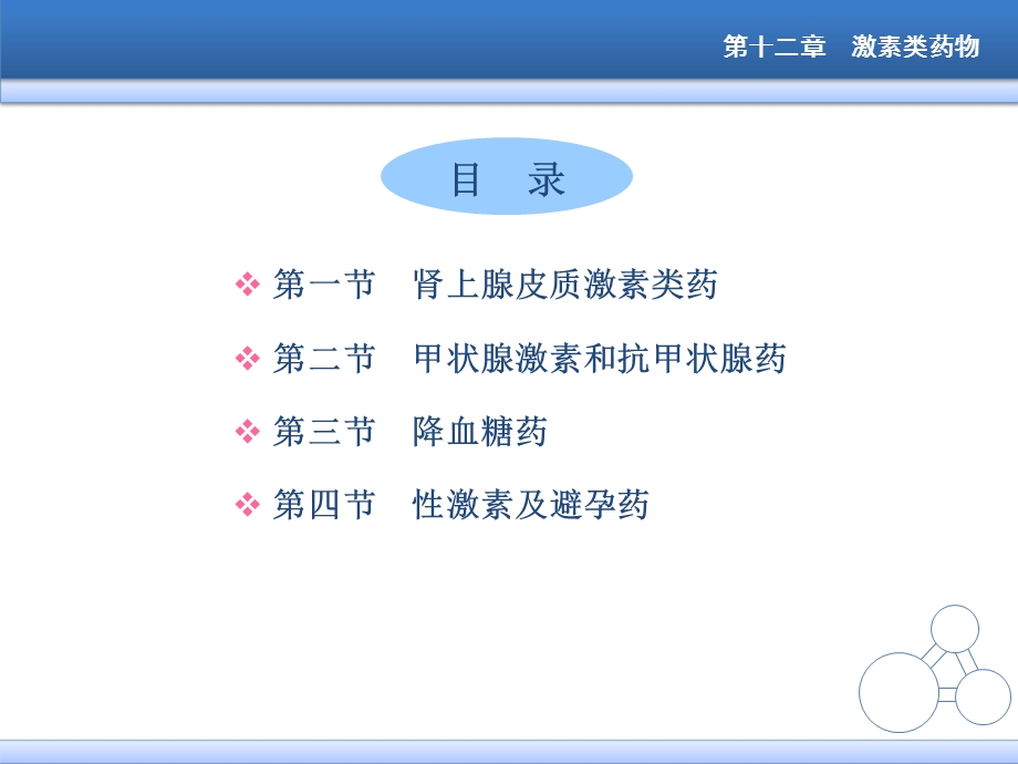 第十二章激素类药课件.ppt_第2页