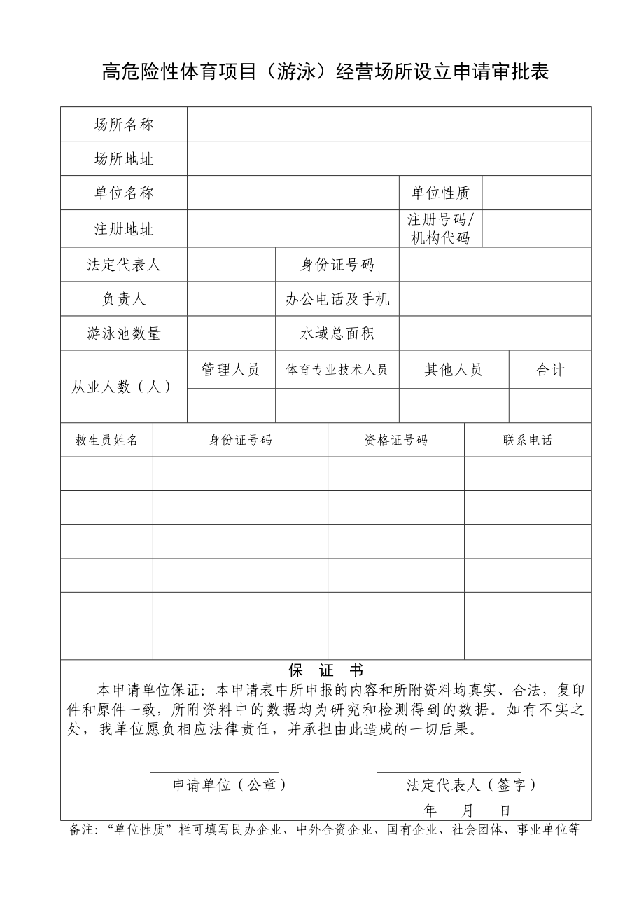 高危险性体育项目（游泳）经营场所设立申请审批表.doc_第1页