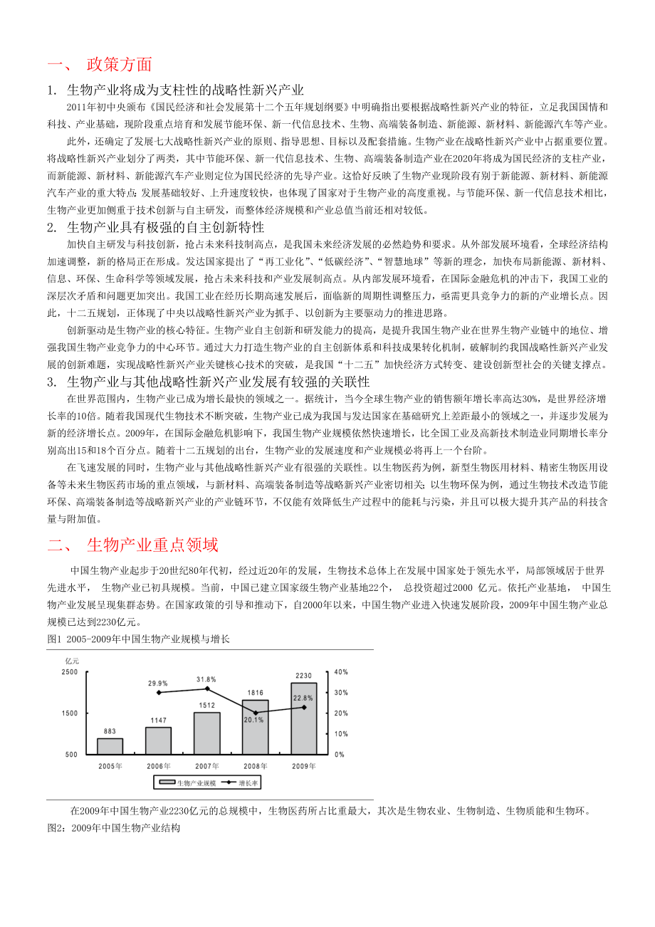 生物产业十二五期间发展研究报告.doc_第2页