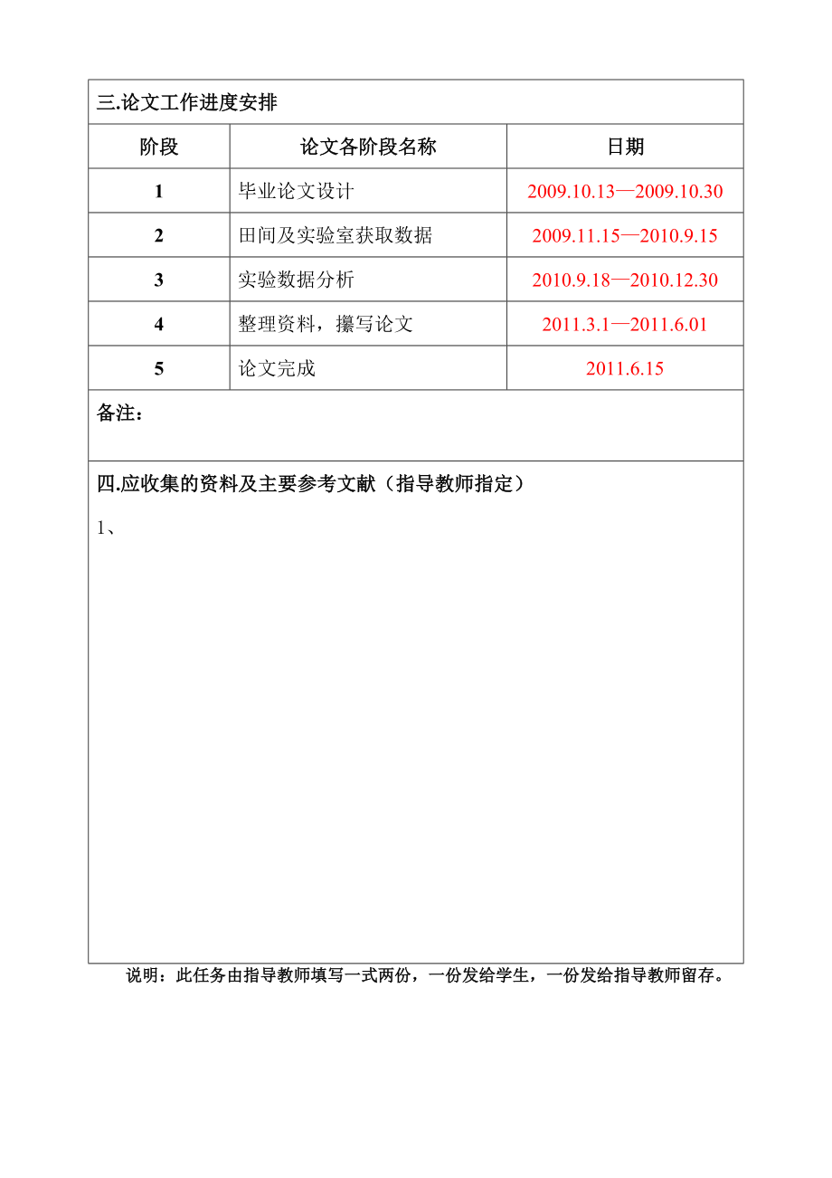 毕业论文大白菜育性相关花粉囊专一性的脯氨酸富集蛋白基因BFAPG的获得及表达分析.doc_第3页