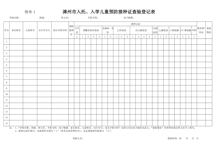 附件1 漳州市入托、入学儿童预防接种证查验登记表.doc_第1页