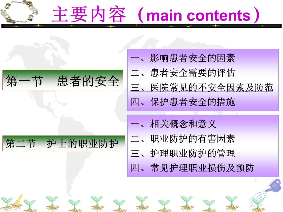 职业损伤的有害因素课件.ppt_第2页