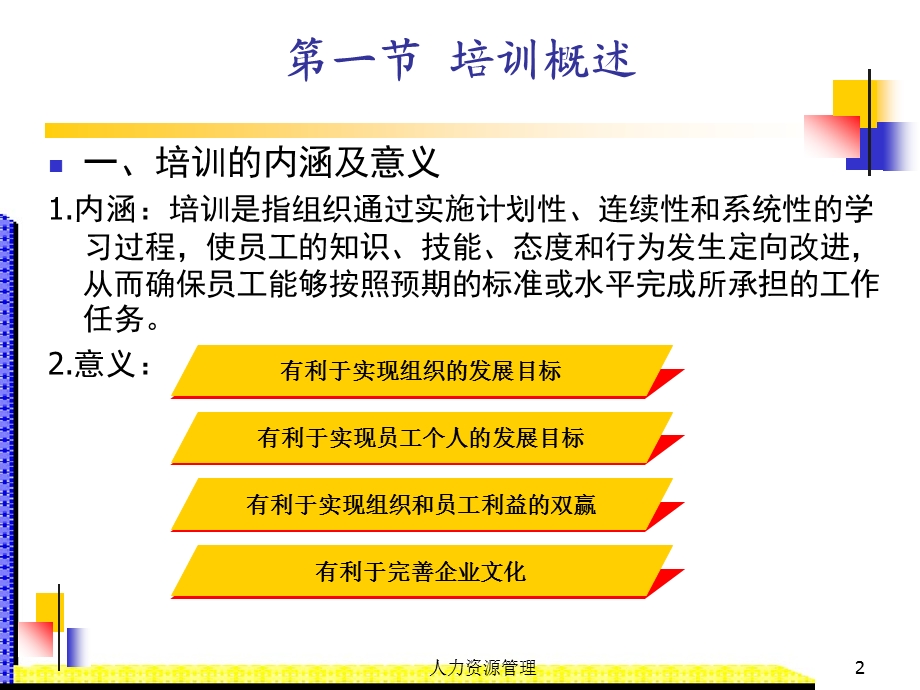 人力资源管理第6章员工培训课件.ppt_第3页