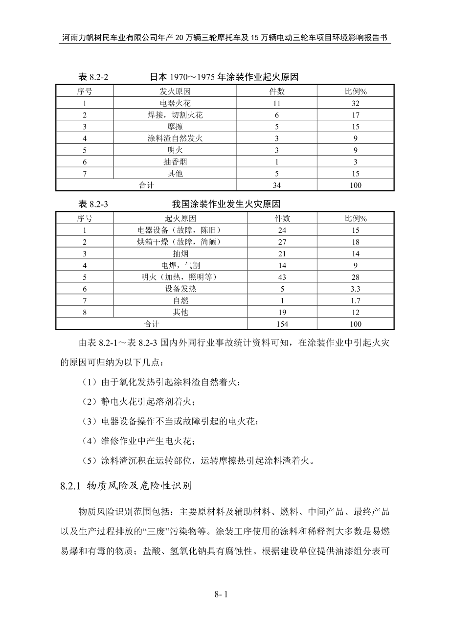 环境影响评价报告公示：万辆三轮摩托车及万辆电动三轮车第八章环境风险分析环评报告.doc_第2页