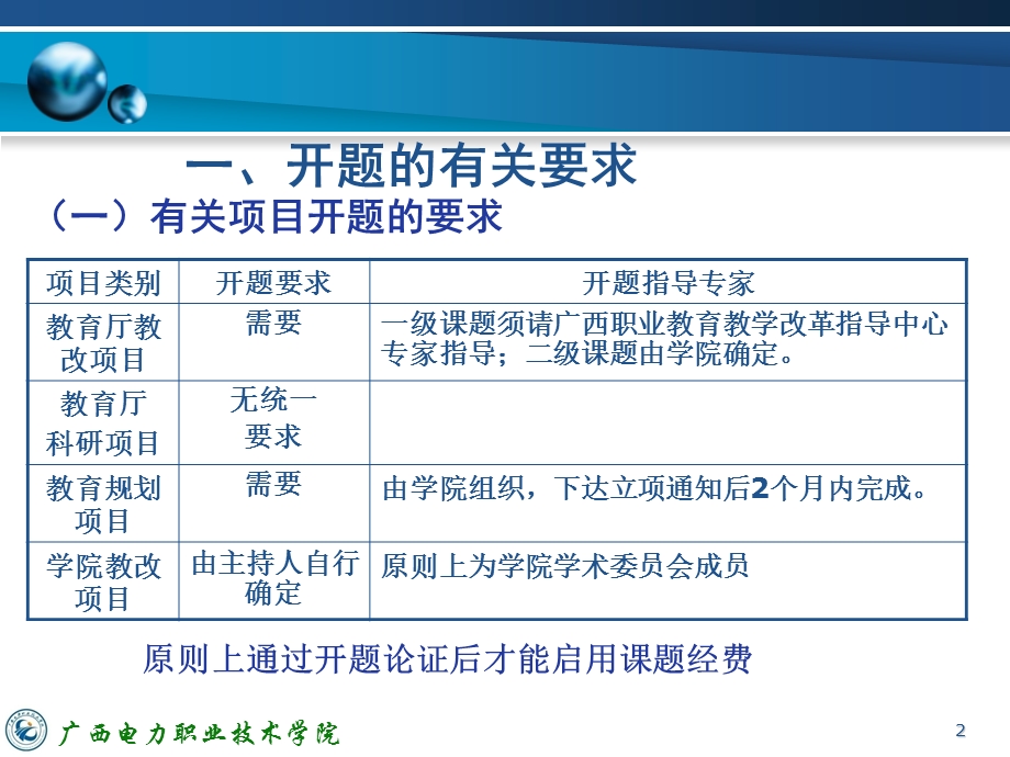 经费使用的有关要求课件.ppt_第3页