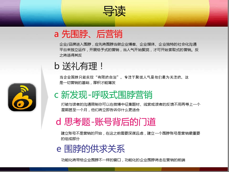 红酒微博营销方案课件.ppt_第2页