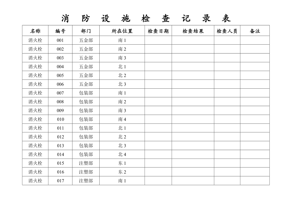 消　防　设　施　检　查　记　录　表.doc_第2页