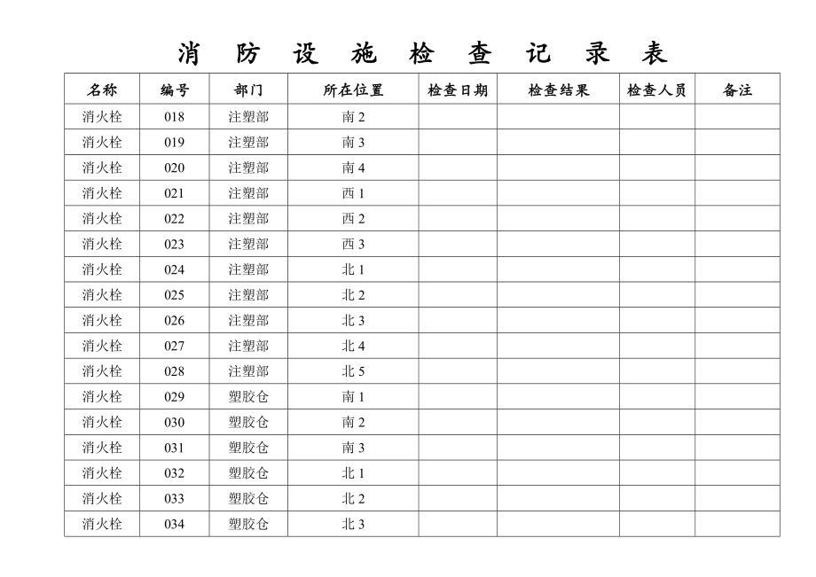 消　防　设　施　检　查　记　录　表.doc_第3页