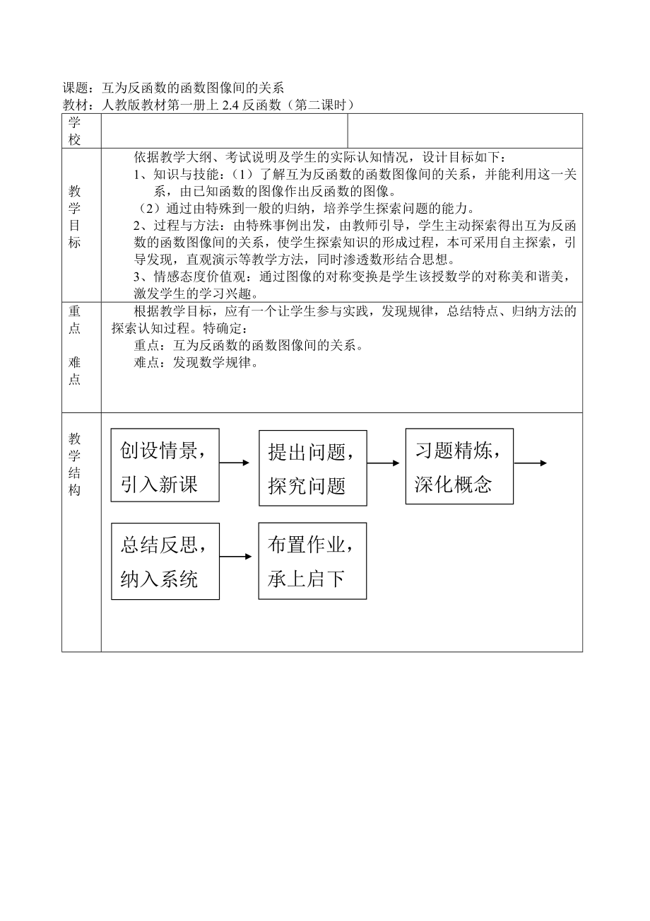 高中数学教师说课稿范例互为反函数的函数图象间的关系.doc_第1页