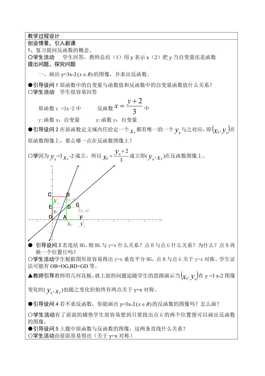 高中数学教师说课稿范例互为反函数的函数图象间的关系.doc_第2页