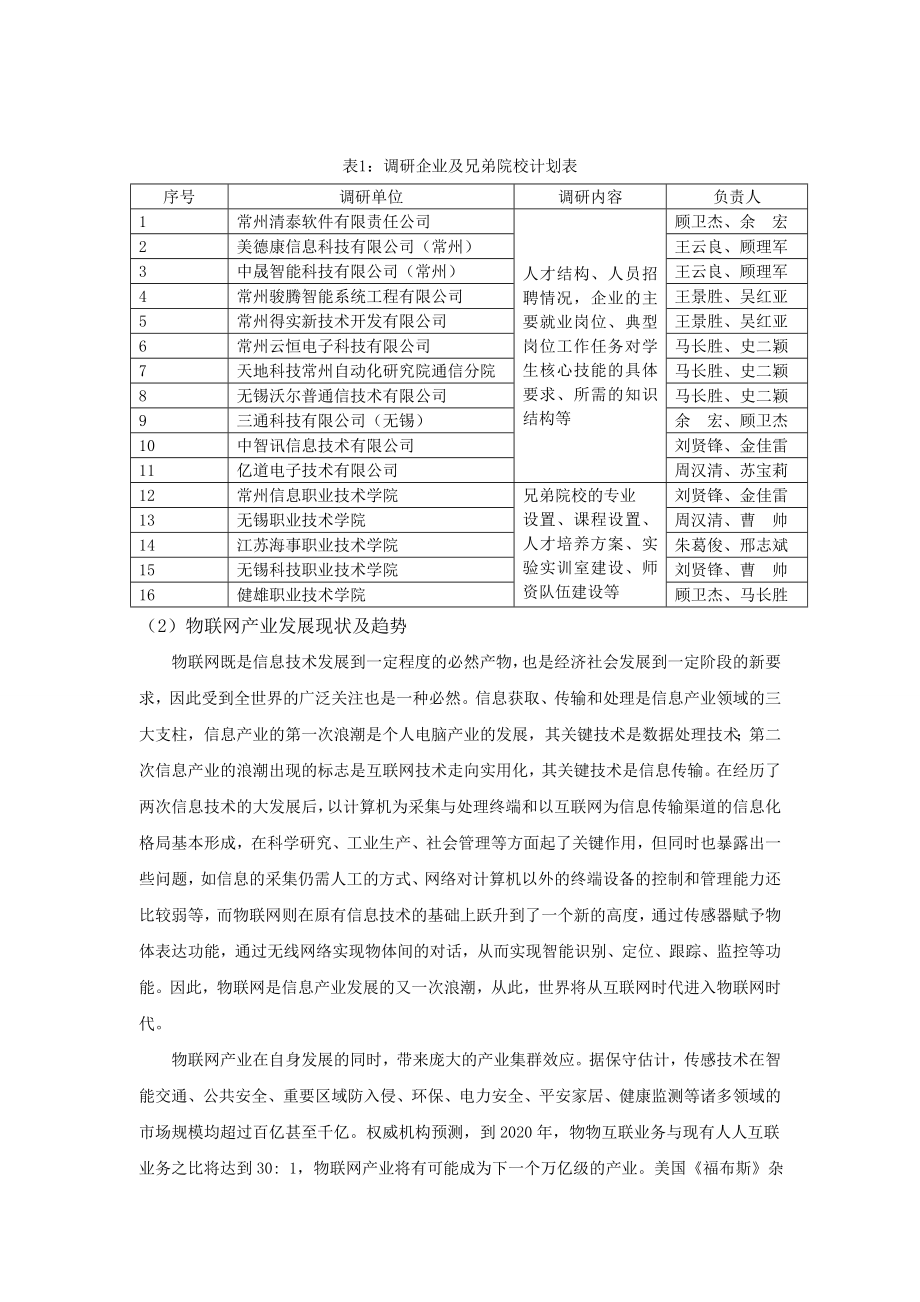 物联网应用技术专业人才需求与专业改革调研报告.doc_第2页