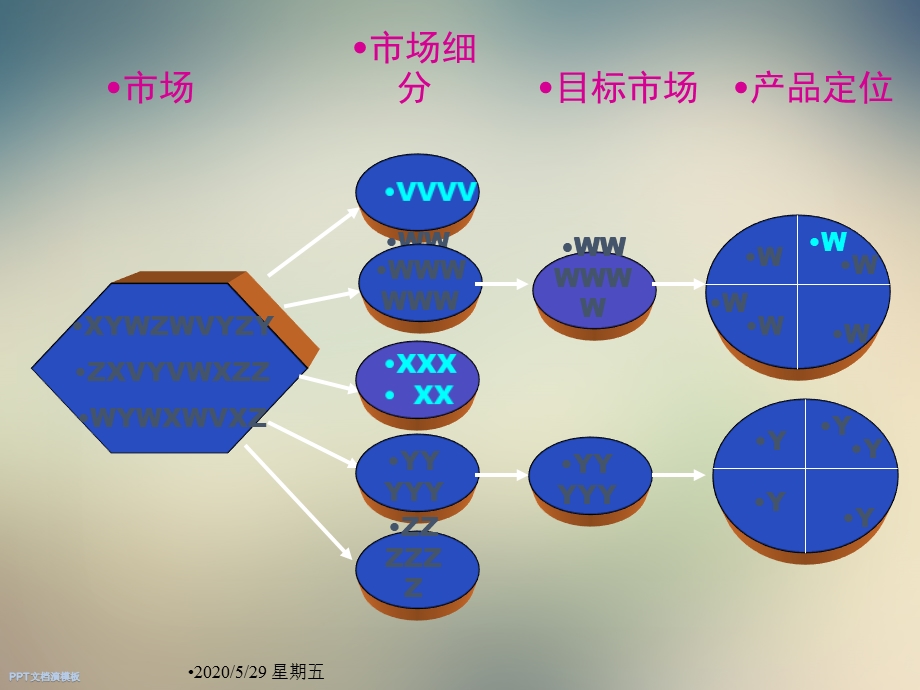 第四章-市场细分战略课件.ppt_第2页