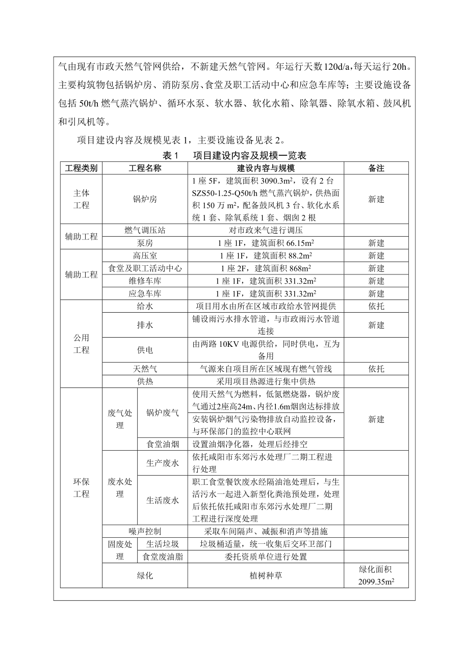 环境影响评价报告公示：热力调峰热源锅炉房渭城热力安徽中环环境科学研究院环评报告.doc_第3页