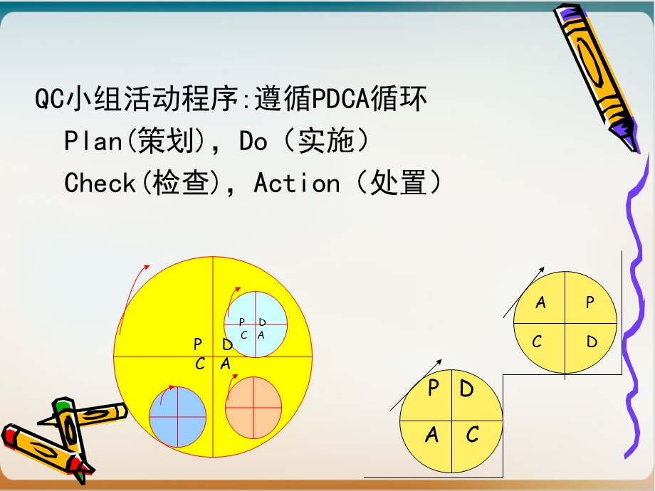 质量管理与QC小组培训经典ppt课件.ppt_第3页