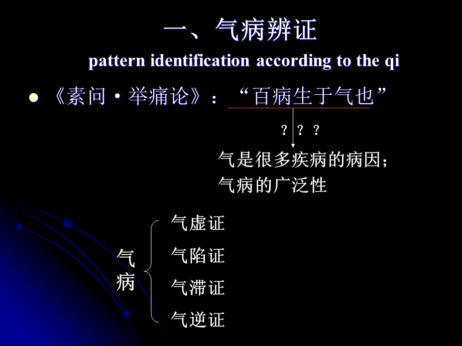 第七章 气血津液、六经、卫气营血(ppt课件).ppt_第2页