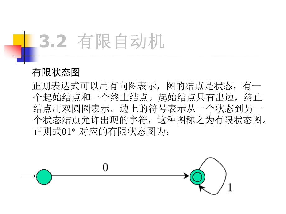 计算引论6-有限自动机课件.ppt_第3页