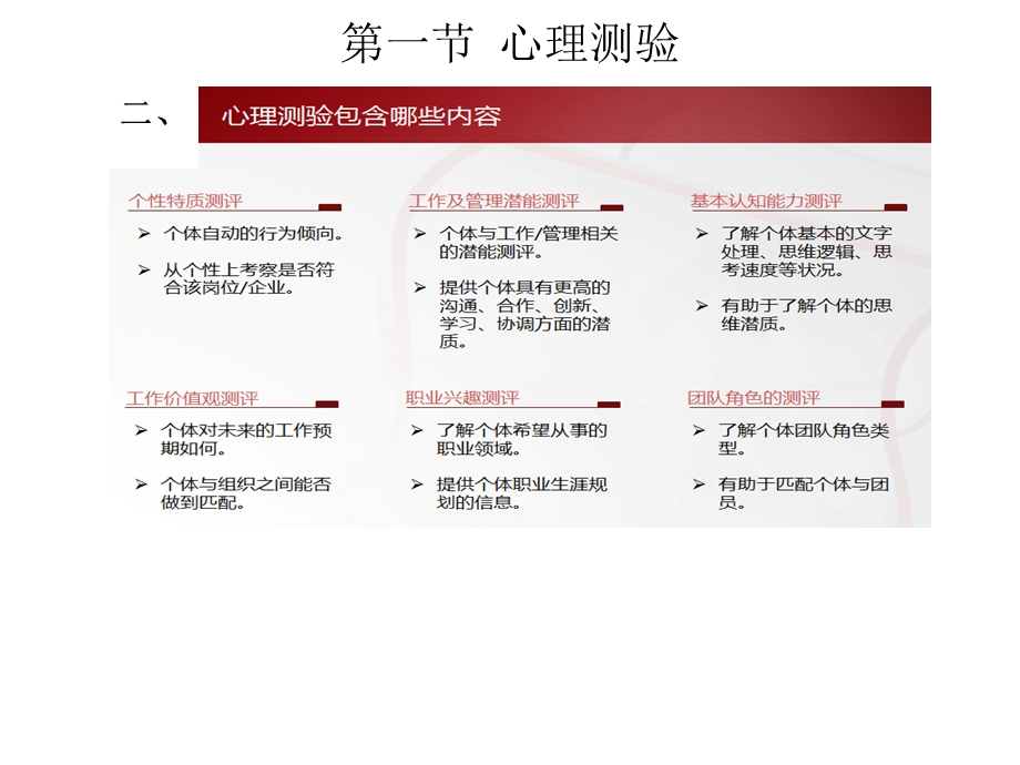 人员测评与选拔的主要方法概述课件.ppt_第3页