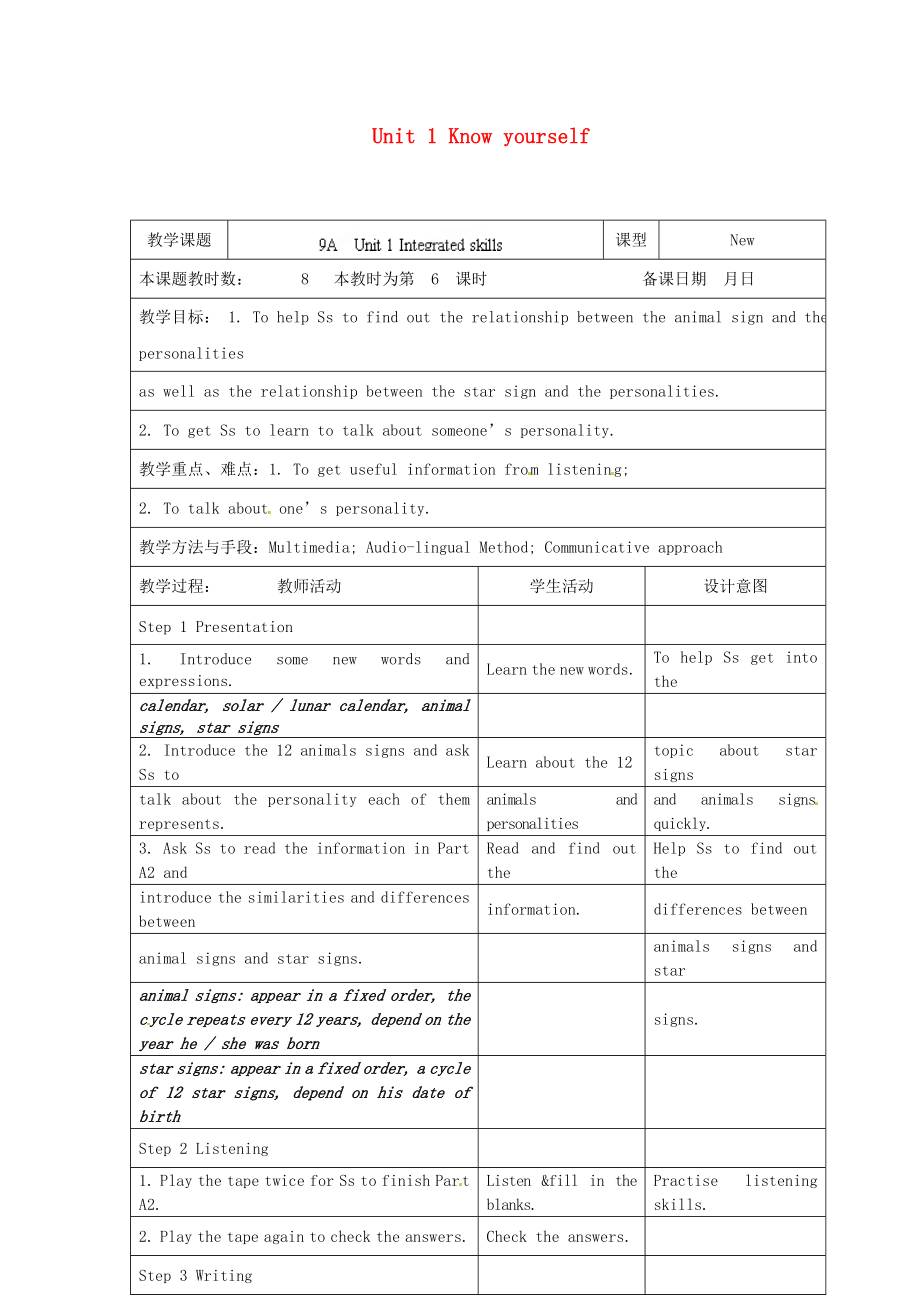 江苏省昆山市锦溪中学九级英语上册 Unit 1 Know yourself Integrated skills教案 （新版）牛津版.doc_第1页