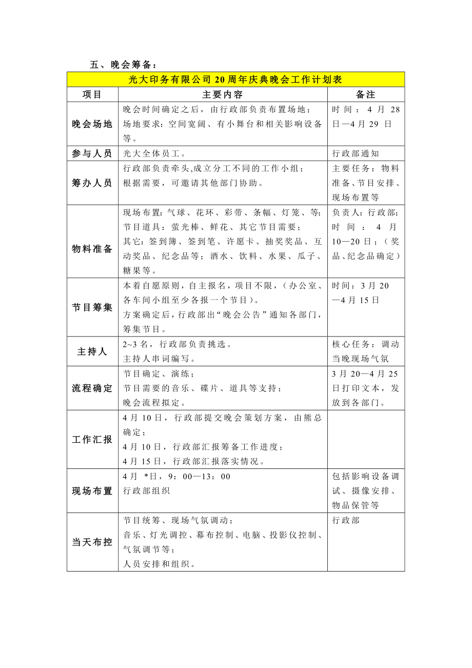 光大印务有限公司20周晚会庆典策划方案(初稿).doc_第2页