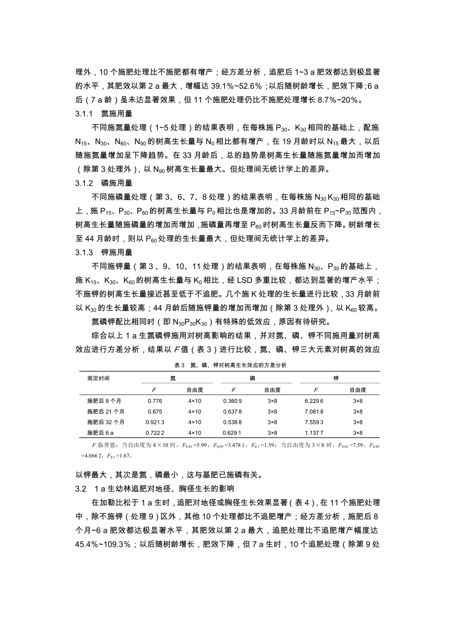 加勒比松幼林追肥试验研究.doc_第3页