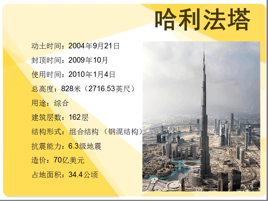 五大超高层建筑课件.ppt_第2页