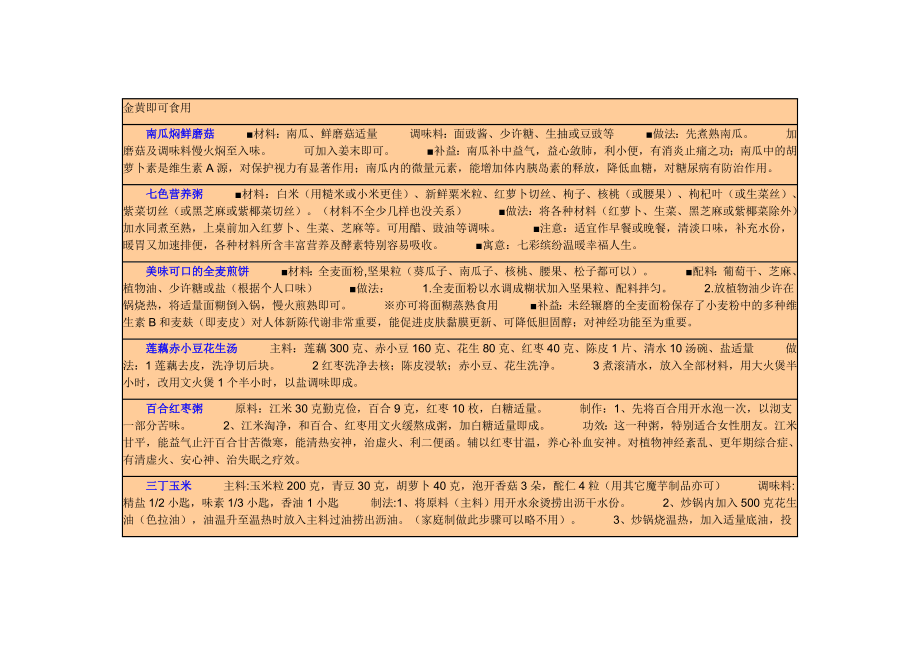 多种素食美味的做法.doc_第2页