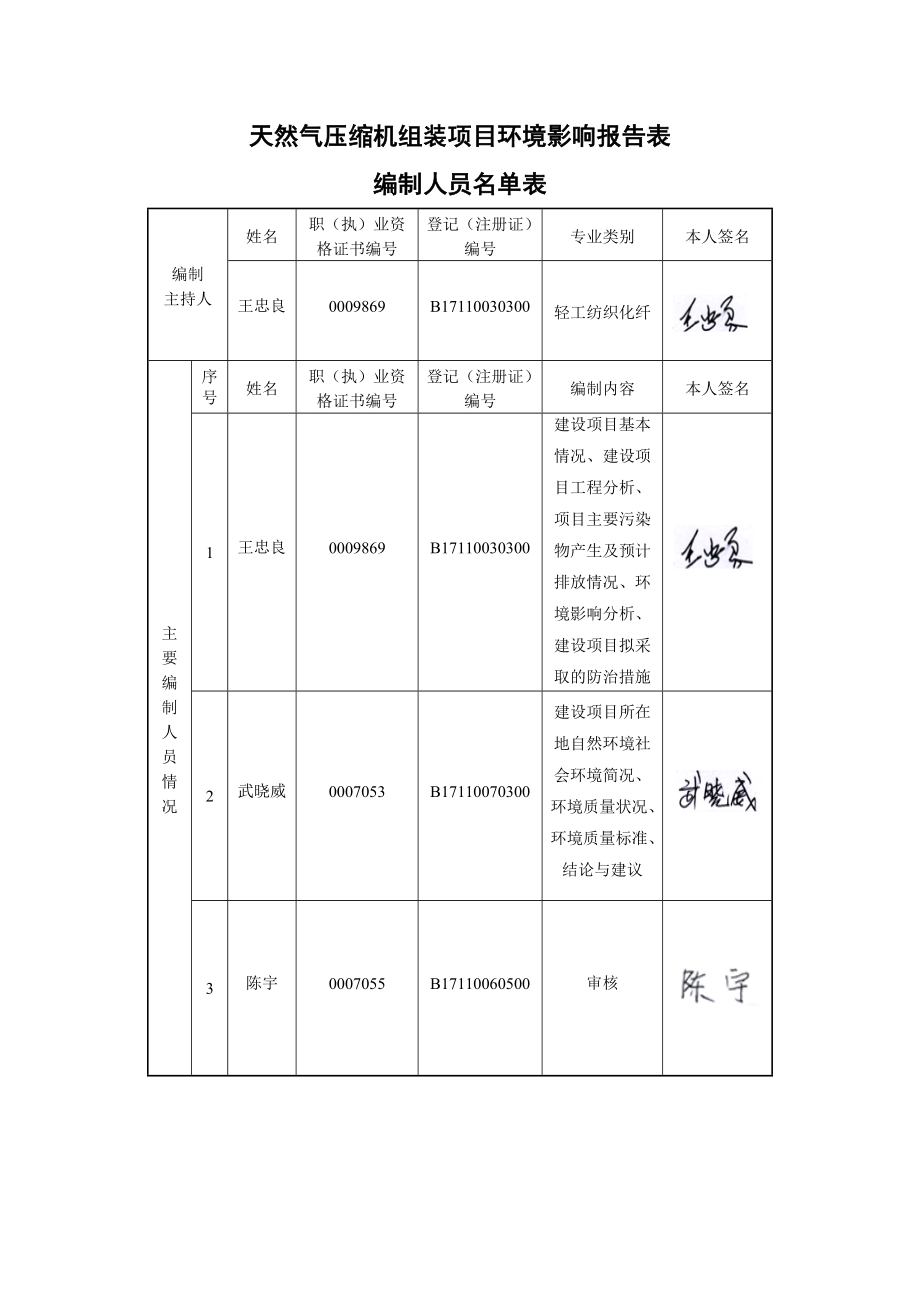 环境影响评价报告公示：天然气压缩机组装项目哈尔滨市高新技术产业开发区科技创新城智谷一街与巨宝四路交汇处北京普环评报告.doc_第3页