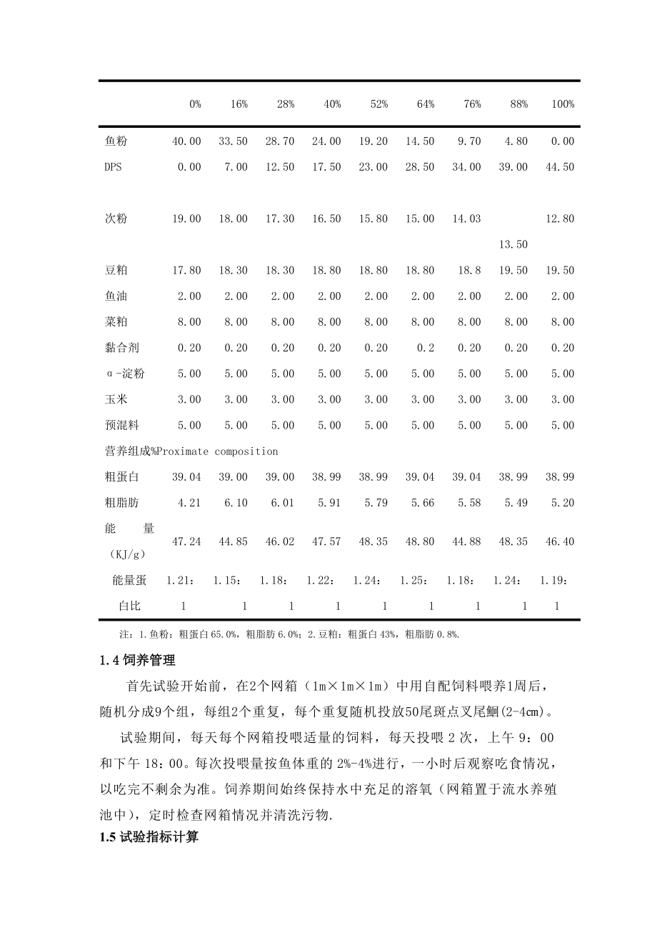 肠膜蛋白粉(DPS)替代鱼粉对斑点叉尾鮰生长性能的影响毕业论文.doc_第3页