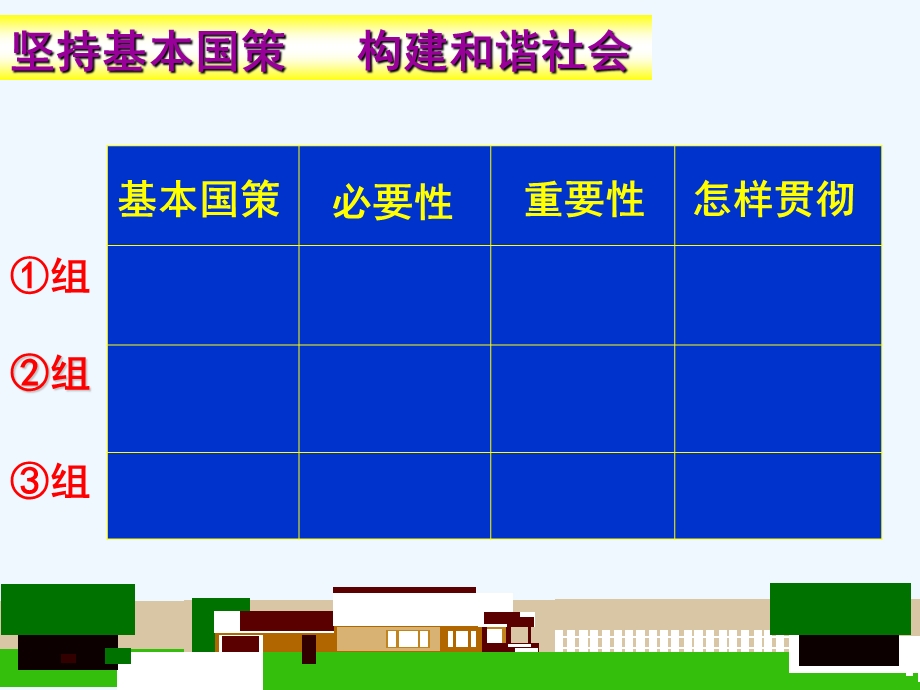 第四课了解基本国策与发展战略复习资料课件.ppt_第2页