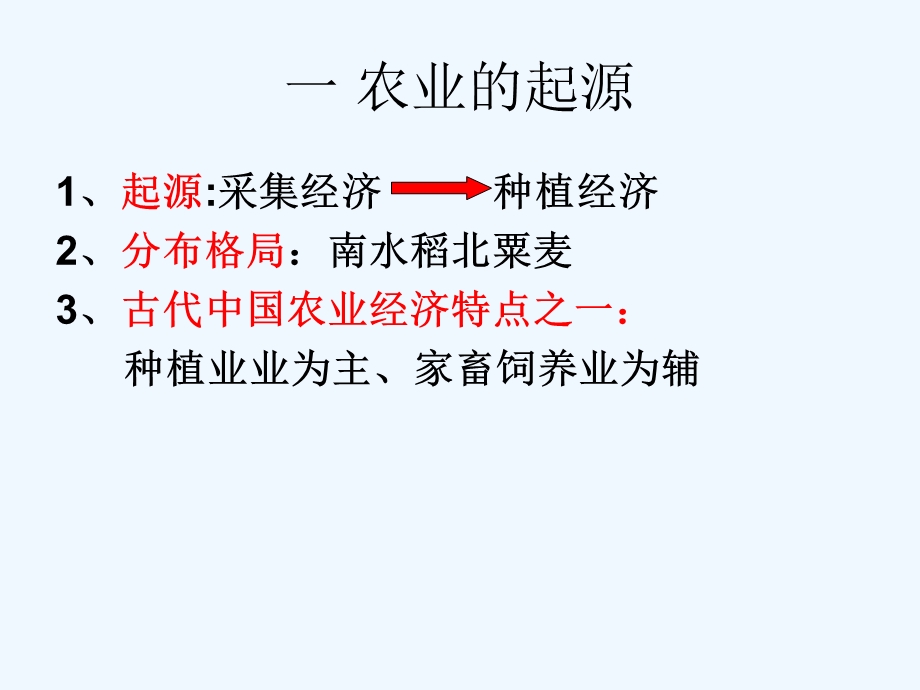 第一课精耕细作农业生产模式的形成课件.ppt_第2页