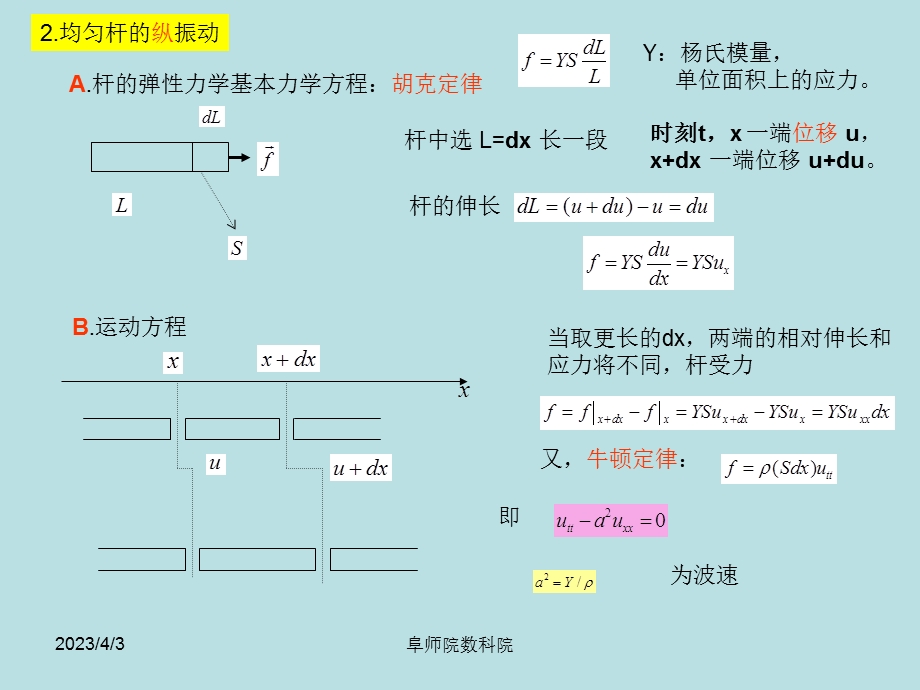 第七章-数学物理方程的定解问题课件.ppt_第3页