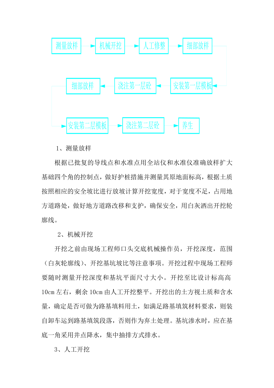 海芦线（G204～丹沟河桥段）二级路工程桥梁工程施工组织设计.doc_第3页