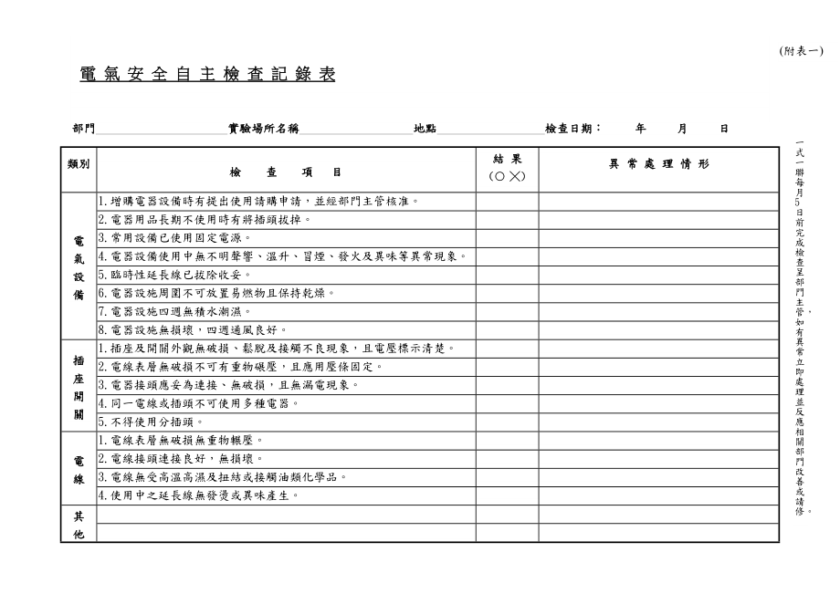 用 電 安 全 自 主 檢 查 記 錄 表.doc_第1页