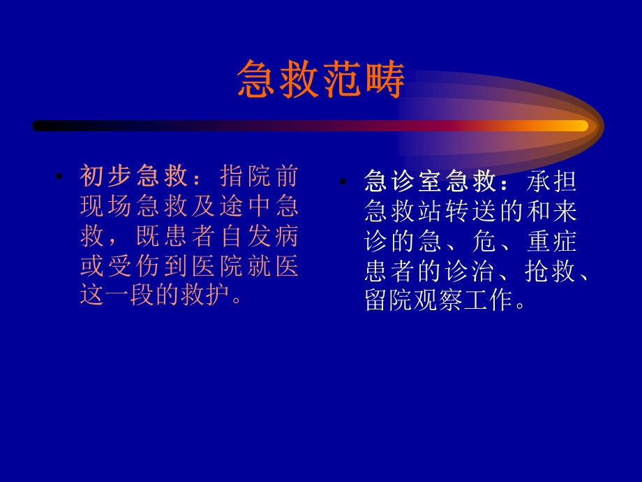 急救管理与急诊专科护士资格培训的认识课件.ppt_第2页