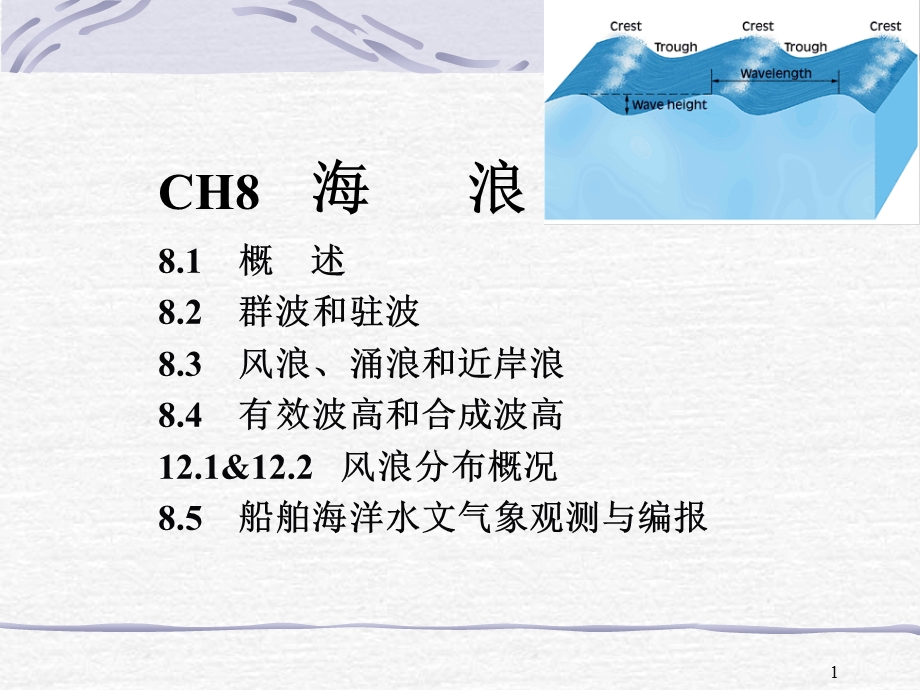 航海气象与海洋学第八章海浪课件.ppt_第1页