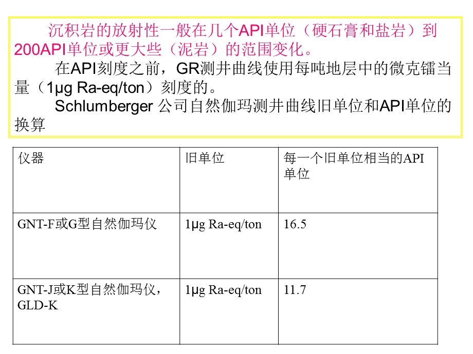 自然伽玛测井知识介绍课件.ppt_第2页