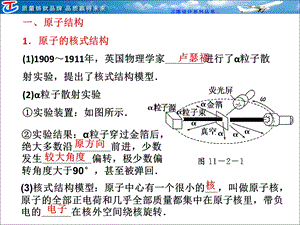 第十一章--第二讲--原子结构与原子核课件.ppt