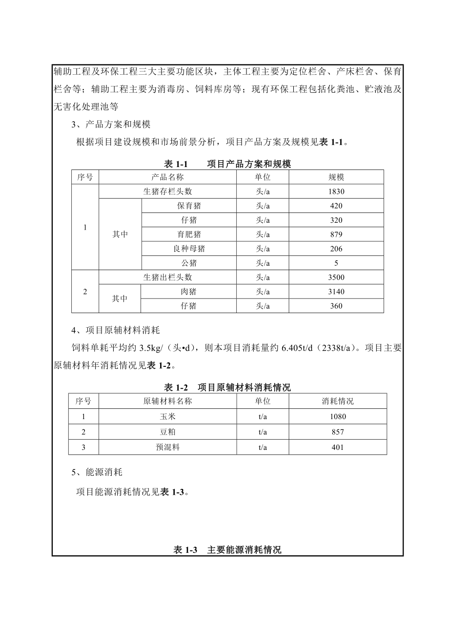 环境影响评价报告公示：瑞安市顺平生猪养殖专业合作社出栏头生猪环评报告.doc_第2页