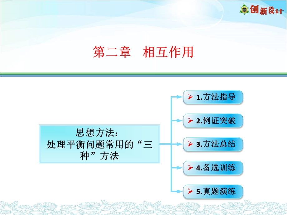 余弦定理或相似三角形等数学知识求解未知力课件.ppt_第1页