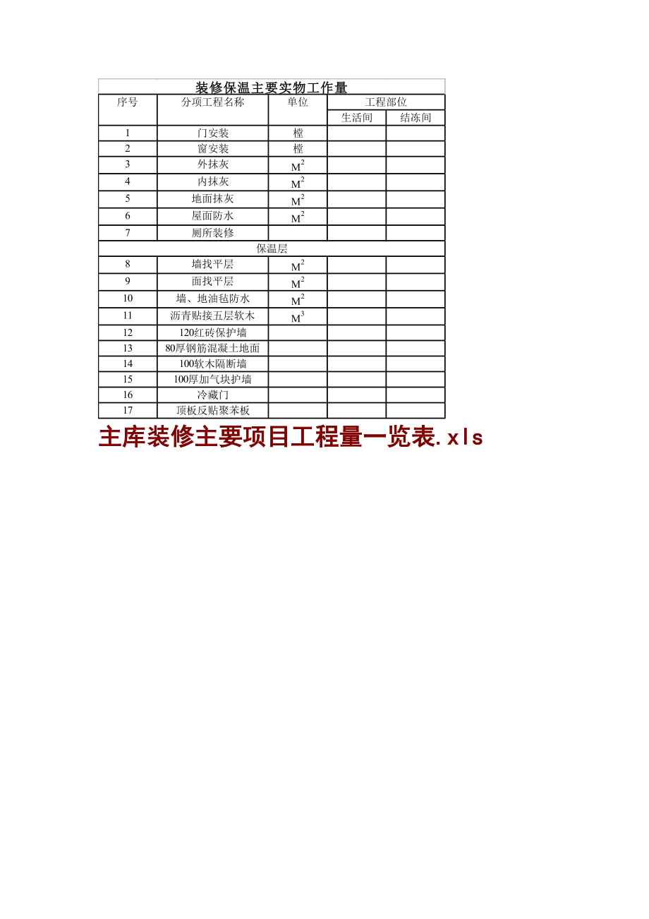 钢筋砼无梁楼盖结构牛羊肉冷库施组.doc_第3页