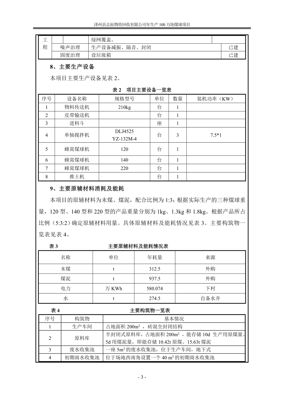 环境影响评价报告公示：泽州县志拓物资回收生万块煤球环评报告.doc_第3页