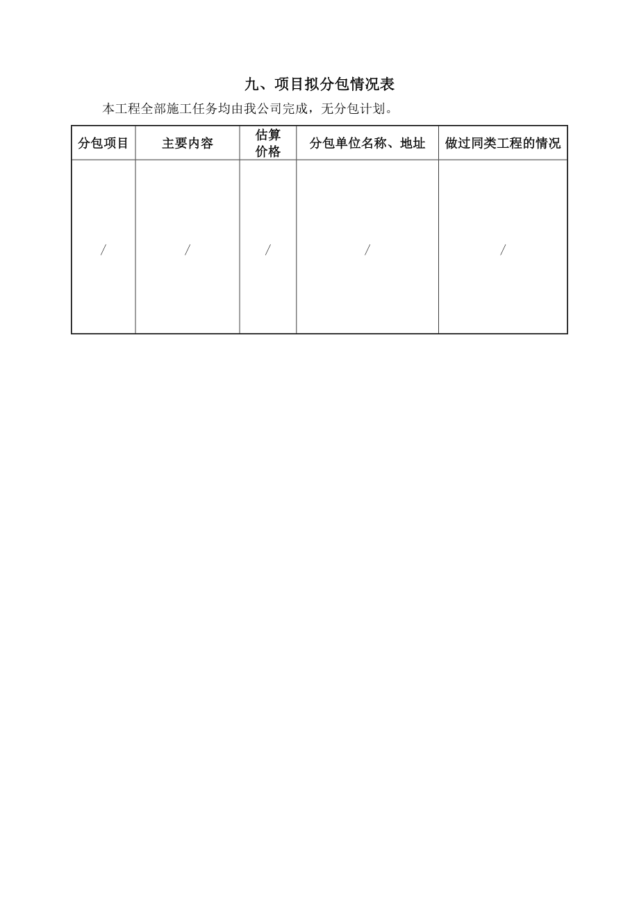 格尔木40MW并网光伏发电项目机电安装与调试施工组织设计.doc_第3页