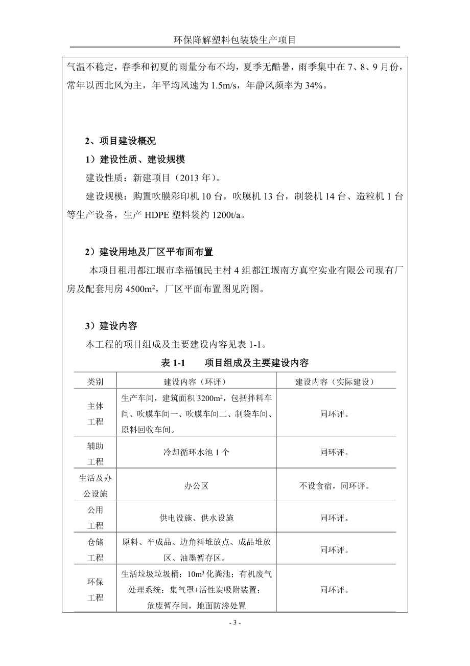 环境影响评价报告公示：环保降解塑料包装袋生都江堰市幸福镇民主村组成都欧环评报告.doc_第3页