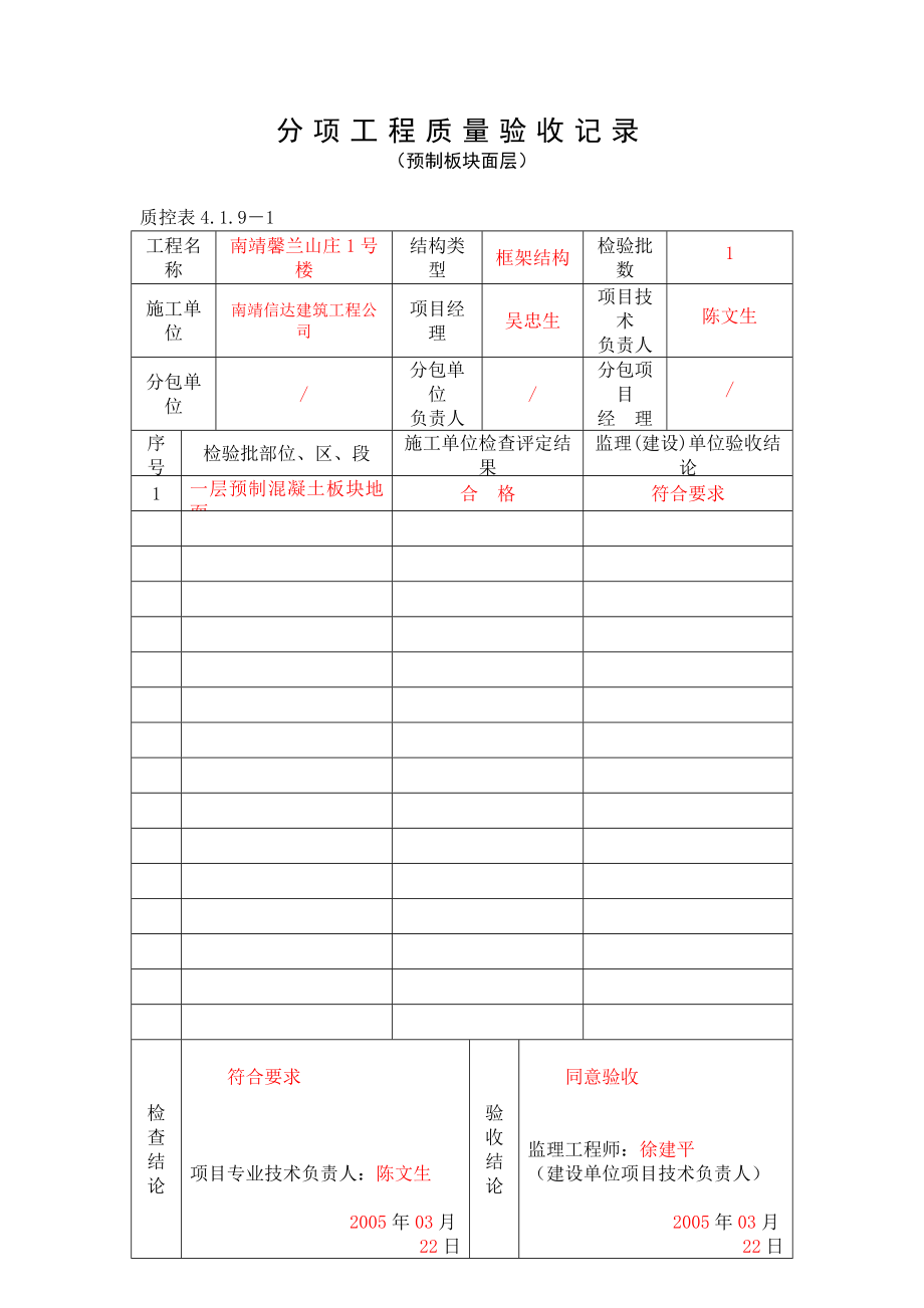 最新版福建省建筑装饰装修分部检验批表格填写实例汇编（42）.doc_第1页