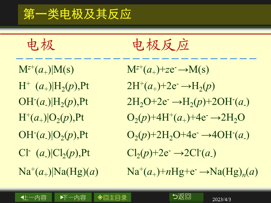 第七章可逆电池的电动势及其应用new课件.ppt_第3页